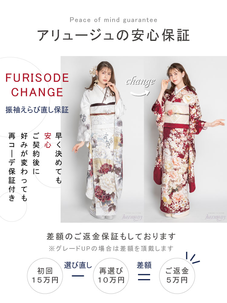 アリュージュの安心保証