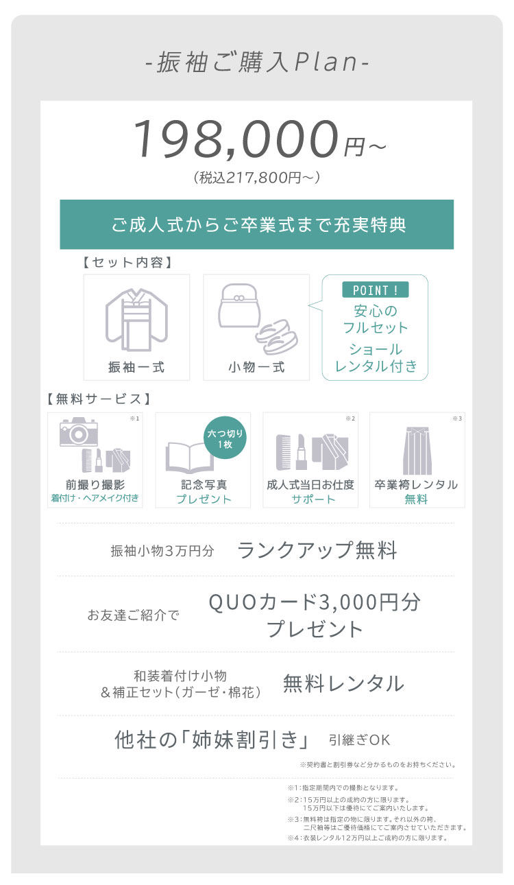 Premium -ご購入プラン-