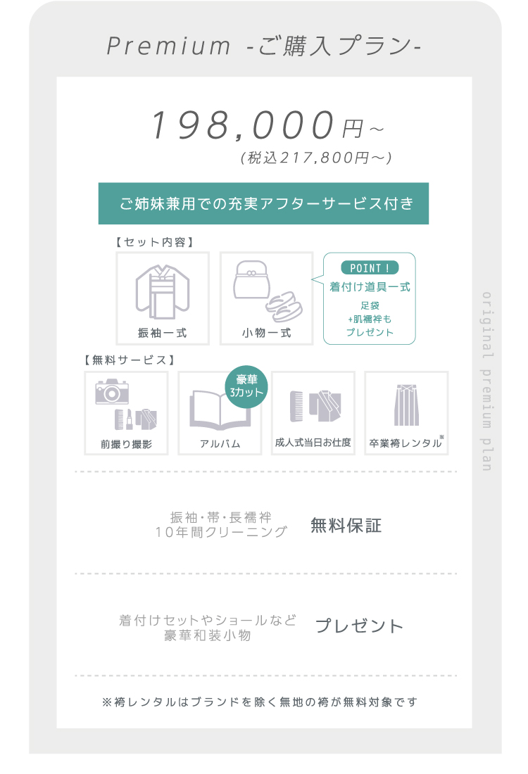 Premium -ご購入プラン-