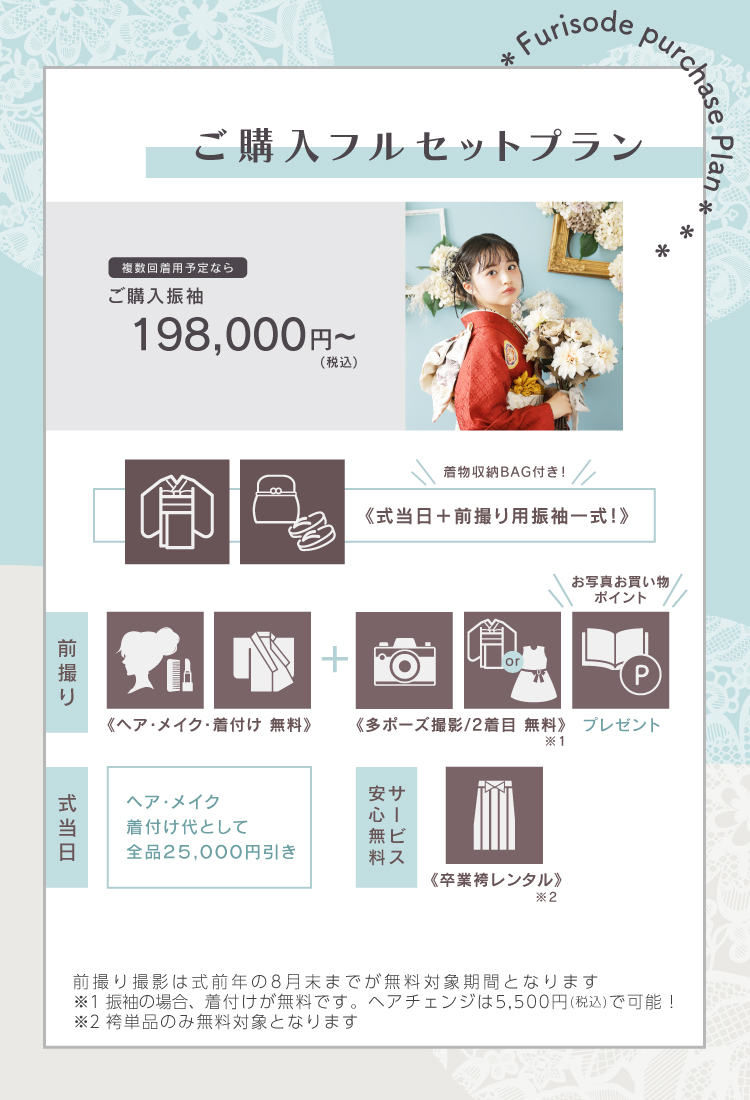 Premium -ご購入プラン-