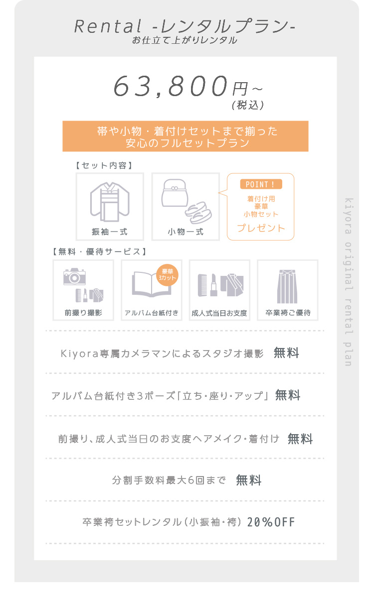 Premium -ご購入プラン-