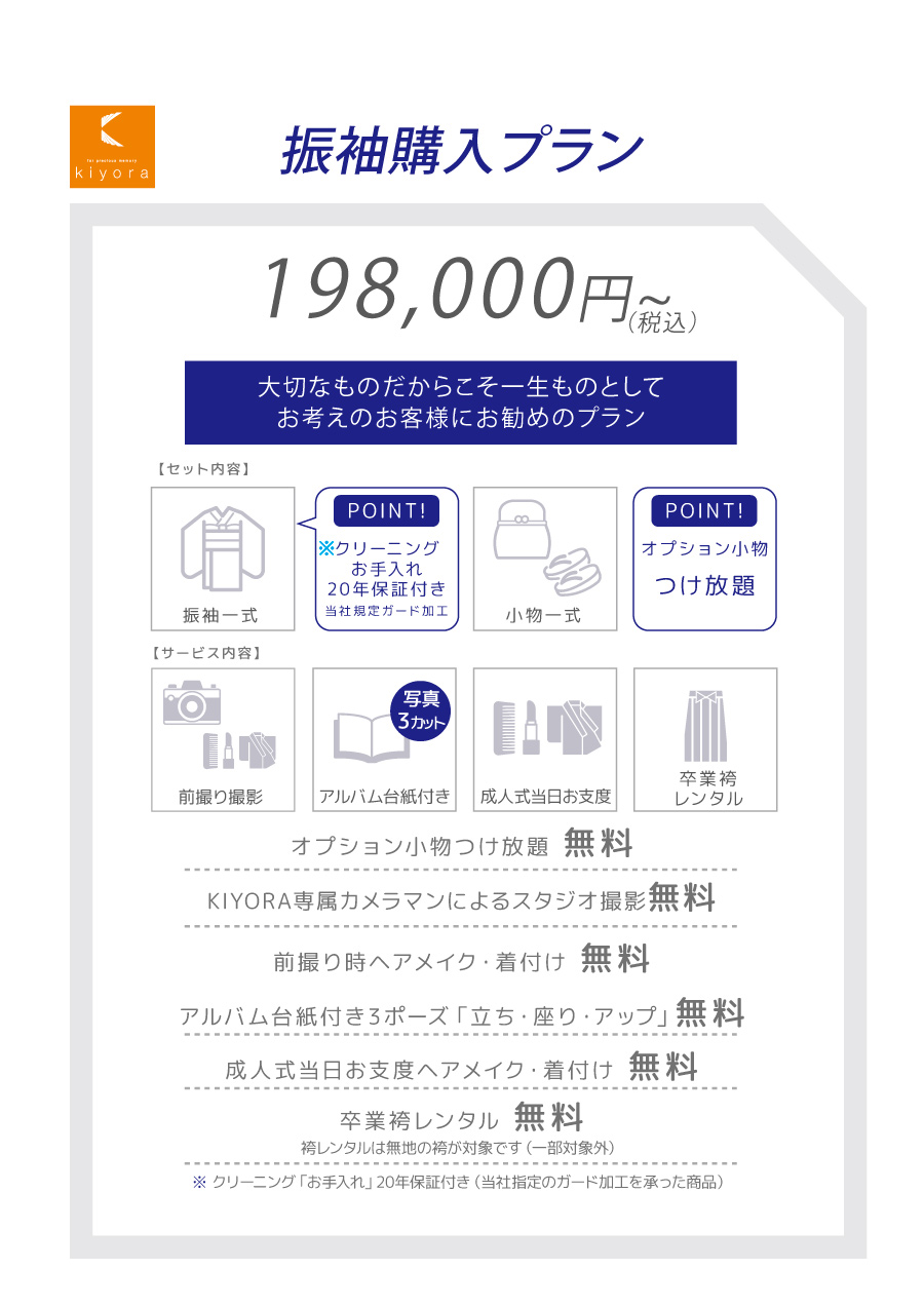 Premium -ご購入プラン-