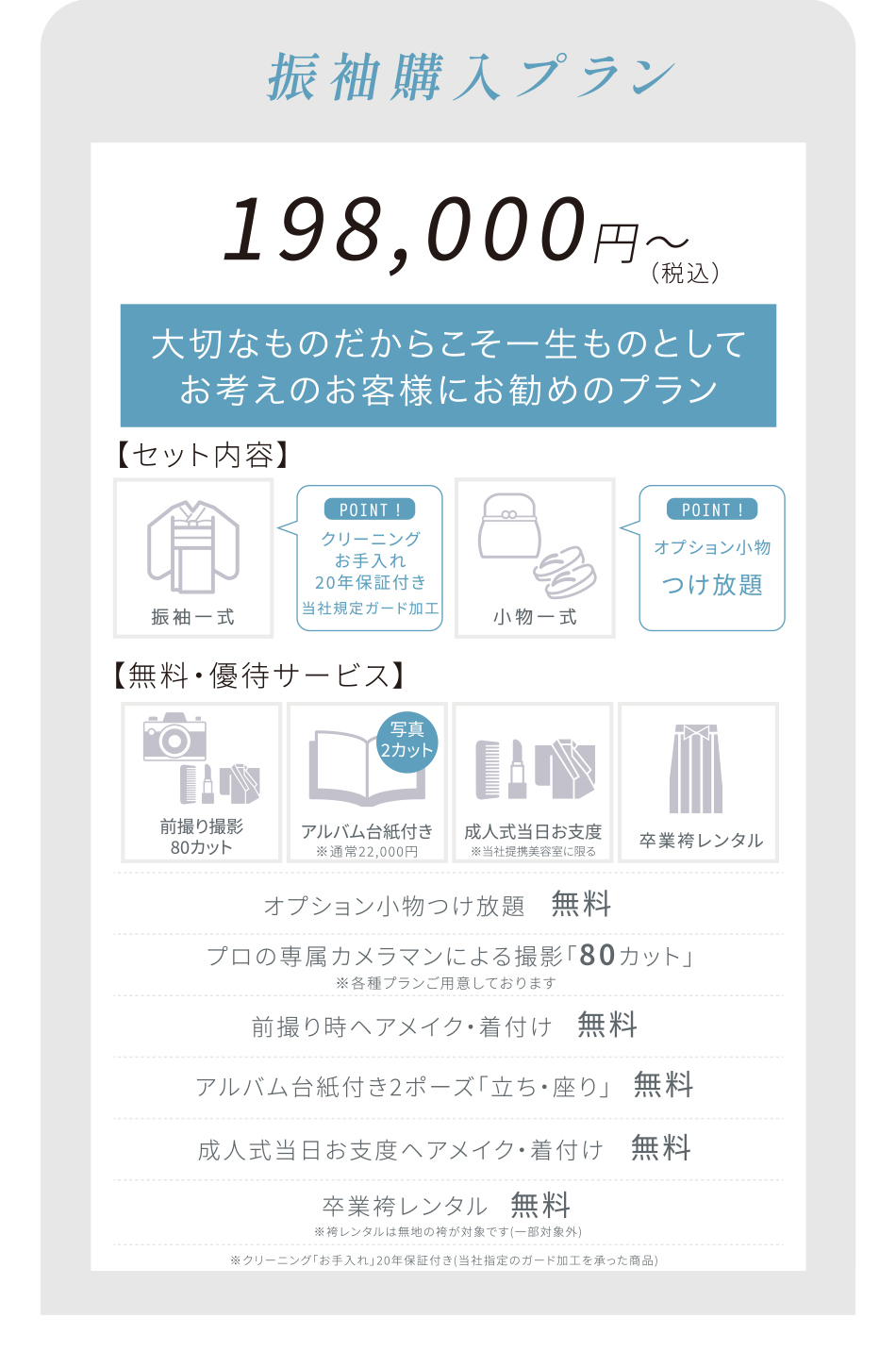 Premium -ご購入プラン-