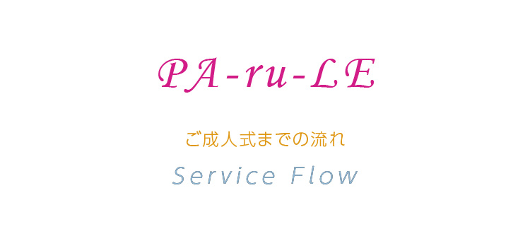 サービスの流れ