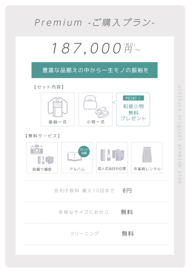 Premium -ご購入プラン-